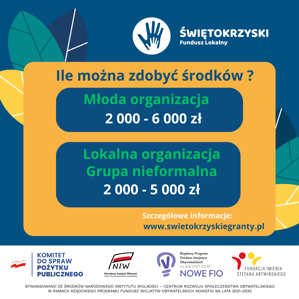plakat w kolorach głównie pomarańczowym i niebieskim z informacją ile środków można zdobyć