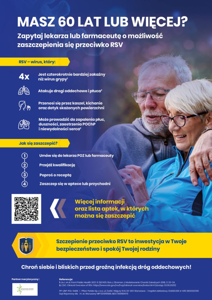 Plakat informacyjny o szczepieniu przeciwko wirusowi RSV dla osób w wieku 60 lat i więcej. Na plakacie widać starszą parę – mężczyznę i kobietę – trzymających tablet i uśmiechających się. Treść informuje, że RSV jest cztery razy bardziej zakaźny niż wirus grypy, atakuje drogi oddechowe i płuca, przenosi się przez kaszel, kichanie i kontakt z powierzchniami, a także może prowadzić do zapalenia płuc, duszności, zaostrzenia POChP i niewydolności serca.
W sekcji "Jak się zaszczepić?" podano 4 kroki:
Umów się do lekarza POZ lub farmaceuty,
Przejdź kwalifikację,
Poproś o receptę,
Zaszczep się w aptece lub przychodni.
Plakat zawiera również kod QR prowadzący do listy aptek, w których można się zaszczepić. Na dole widnieje hasło: „Szczepienie przeciwko RSV to inwestycja w Twoje bezpieczeństwo i spokój Twojej rodziny. Chroń siebie i bliskich przed groźną infekcją dróg oddechowych!”