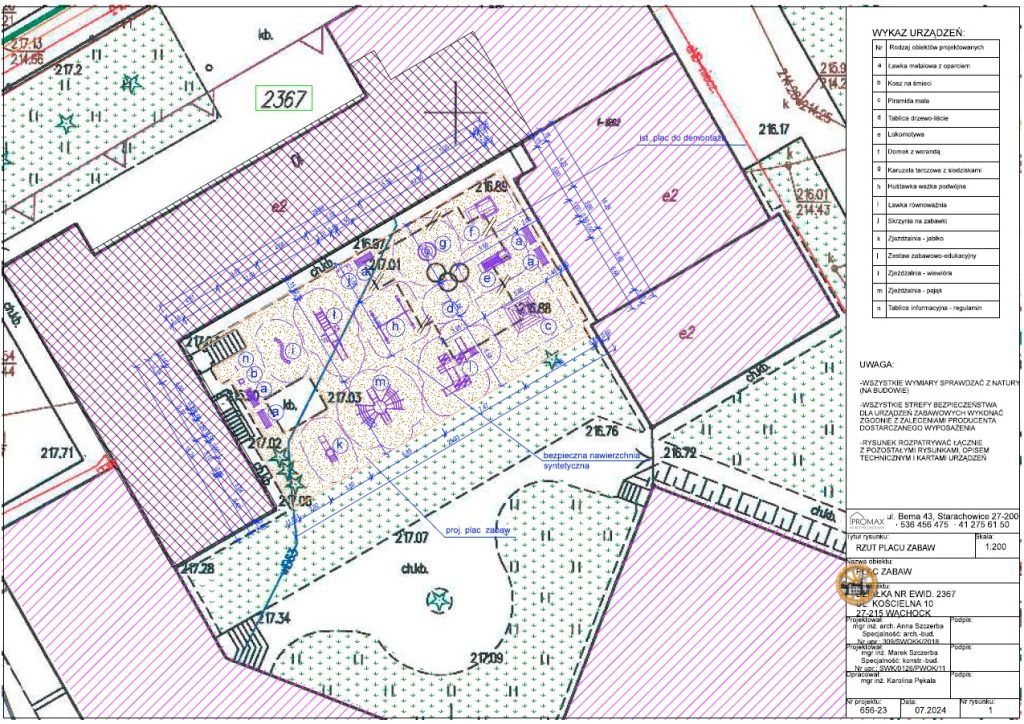 mapka