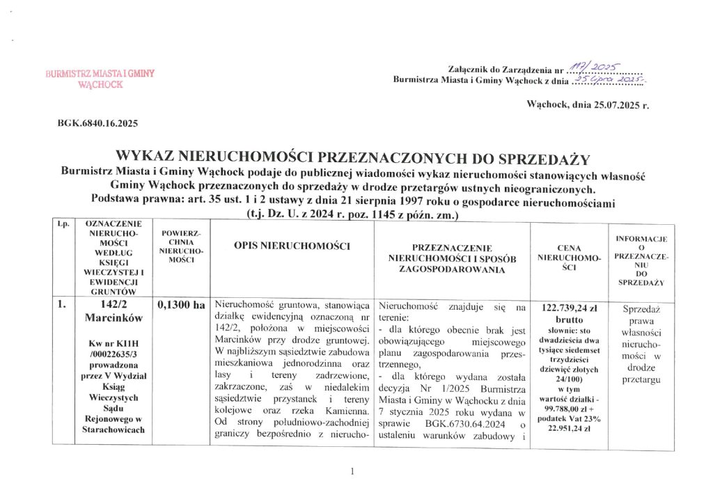treść wykazu