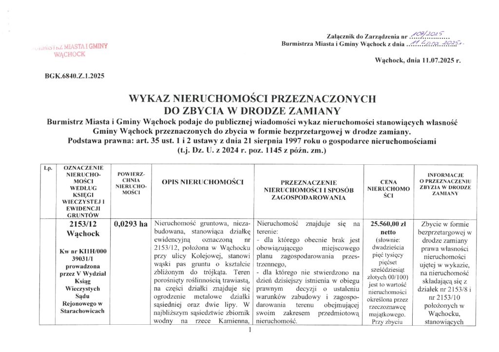 treść wykazu