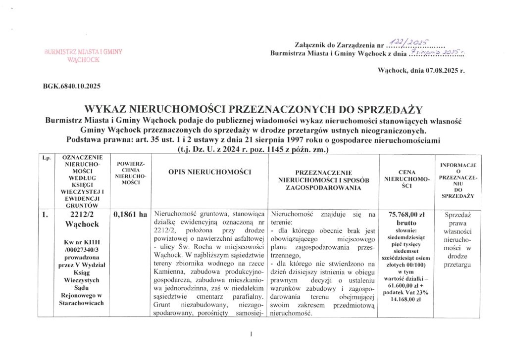 wykaz nieruchomości