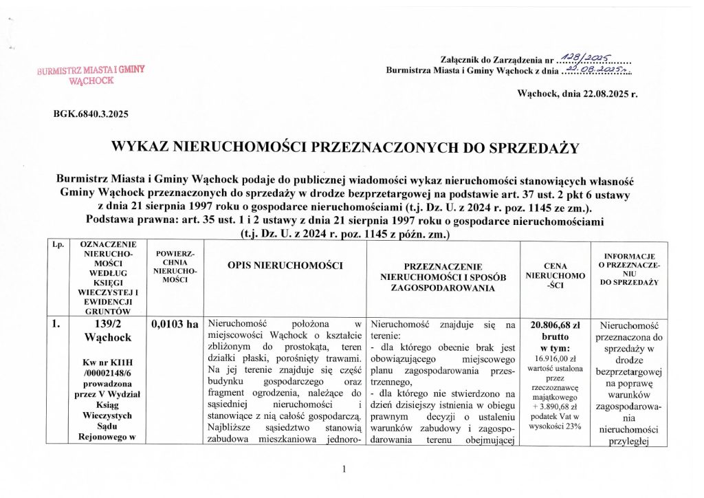 treść wykazu