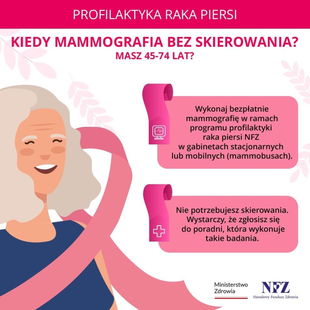 Infografika promująca bezpłatne mammografie dla kobiet w wieku 45–74 lat, szczegółowo przedstawiająca kryteria kwalifikowalności i procedury bez skierowania. Motywem przewodnim jest różowa wstążka.