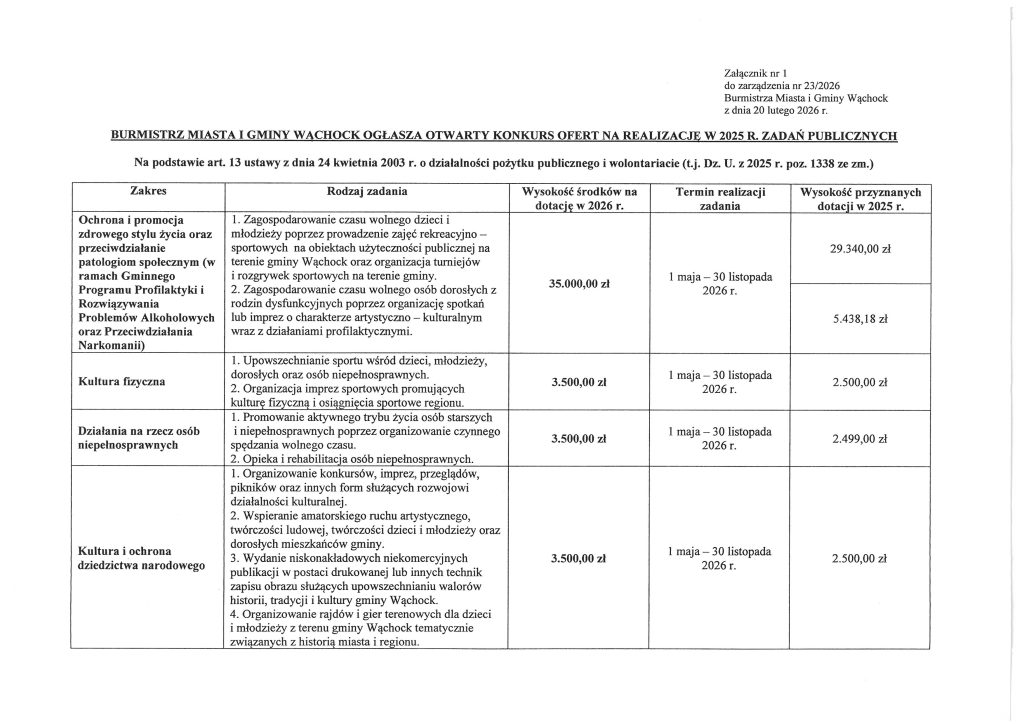 treść z załącznika nr 1