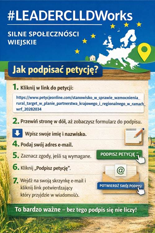 Grafika informacyjna zachęcająca do wsparcia inicjatywy petycyjnej.
Nagłówek i tło: > Na górze niebieski pas z hashtagiem #LEADERCLLDWorks oraz hasłem „SILNE SPOŁECZNOŚCI WIEJSKIE”. Obok znajduje się konturowa mapa Europy z gwiazdkami UE i ikoną lokalizacji. W tle grafiki widać sielski, wiejski krajobraz z polami zbóż.Główna treść – Instrukcja „Jak podpisać petycję?” w 7 krokach:
1.	Kliknij w link do petycji (podany adres prowadzi do strony petycje online.com).
2.	Przewiń stronę w dół, aż zobaczysz formularz do podpisu.
3.	Wpisz swoje imię i nazwisko.
4.	Podaj swój adres e-mail.
5.	Zaznacz zgody, jeśli są wymagane.
6.	Kliknij „Podpisz petycję” (zilustrowane przyciskiem z kursorem).
7.	Wejdź na swoją skrzynkę e-mail i kliknij link potwierdzający (zilustrowane ikoną koperty).
Stopka: Zielona belka na dole z napisem: „To bardzo ważne – bez tego podpis się nie liczy!”.
