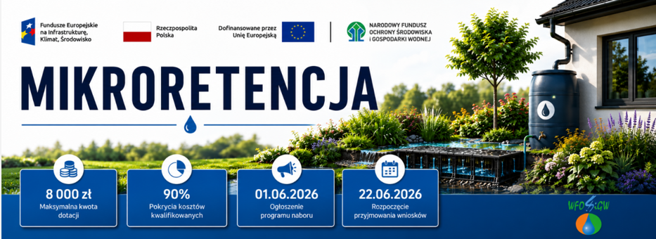 Grafika informacyjna promująca program dofinansowania "Mikroretencja". Na górze widnieją logotypy: Funduszy Europejskich na Infrastrukturę, Klimat, Środowisko, Rzeczypospolitej Polskiej, Unii Europejskiej oraz Narodowego Funduszu Ochrony Środowiska i Gospodarki Wodnej. Środek zajmuje duży granatowy napis "MIKRORETENCJA", a po prawej stronie znajduje się ilustracja domu z podłączoną do rynny beczką na deszczówkę oraz ogrodem z oczkiem wodnym.
W dolnej części na czterech niebieskich kafelkach z ikonami podano kluczowe dane:
8 000 zł – maksymalna kwota dotacji
90% – pokrycia kosztów kwalifikowanych
01.06.2026 – ogłoszenie programu naboru
22.06.2026 – rozpoczęcie przyjmowania wniosków